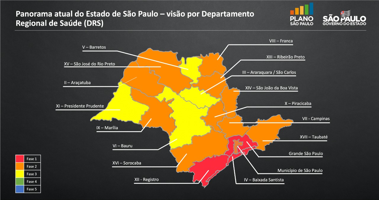 Mapa São Paulo retomada atividade economica