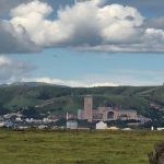 Basilica Nossa Senhora Aparecida Panoramica